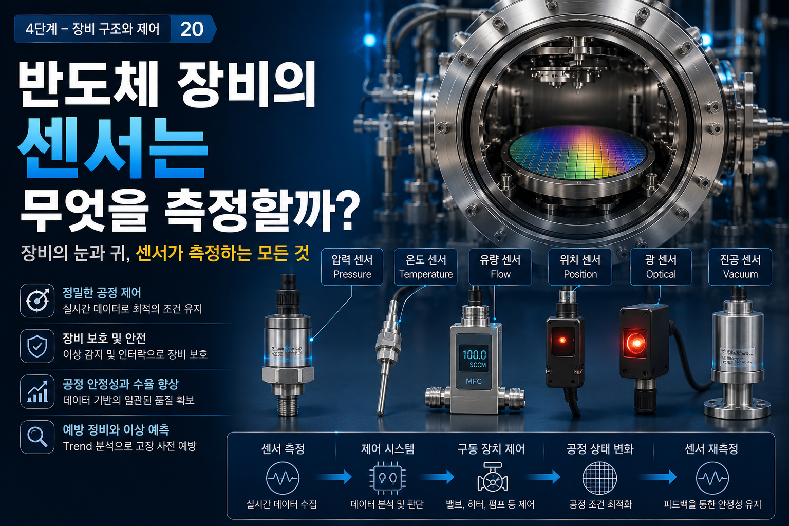 반도체 장비 센서 썸네일