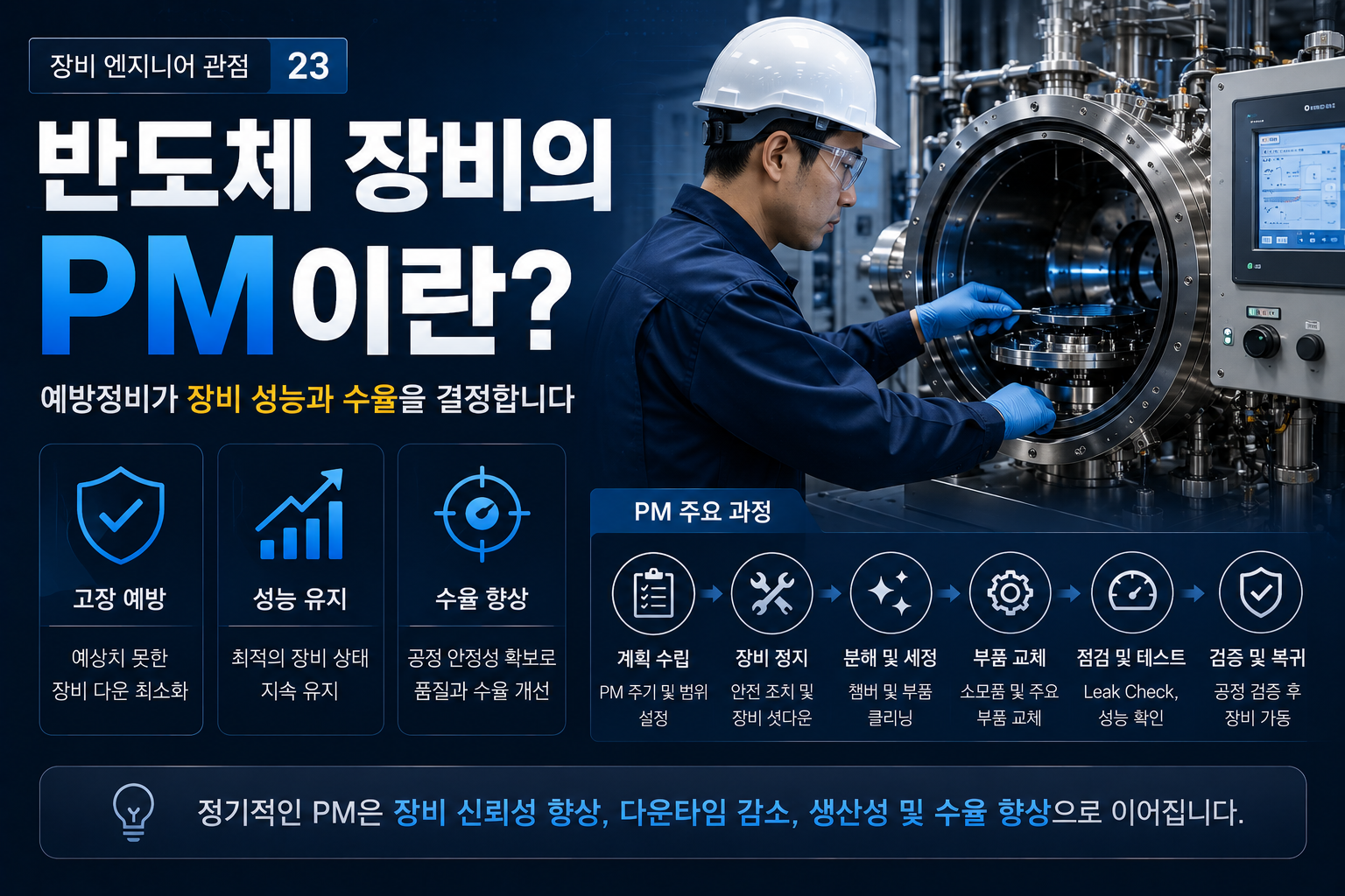 반도체 장비의 PM 썸네일